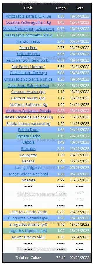 01 Promoções-Descontos-49003.jpg