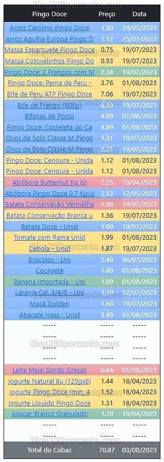 01 Promoções-Descontos-49047.jpg