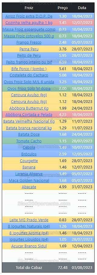 01 Promoções-Descontos-49050.jpg