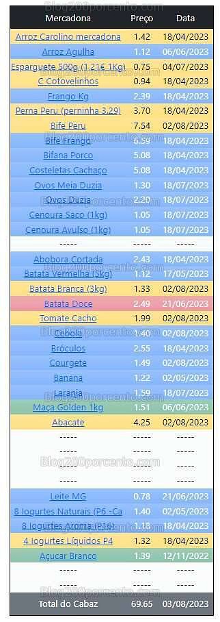 01 Promoções-Descontos-49054.jpg