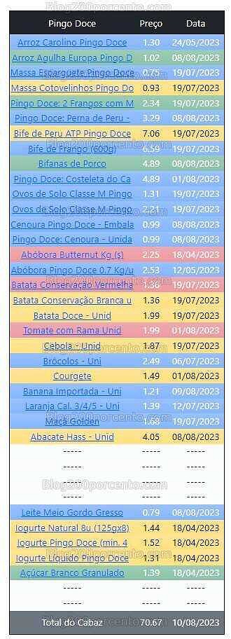 01 Promoções-Descontos-49111.jpg