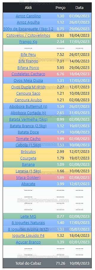 01 Promoções-Descontos-49117.jpg