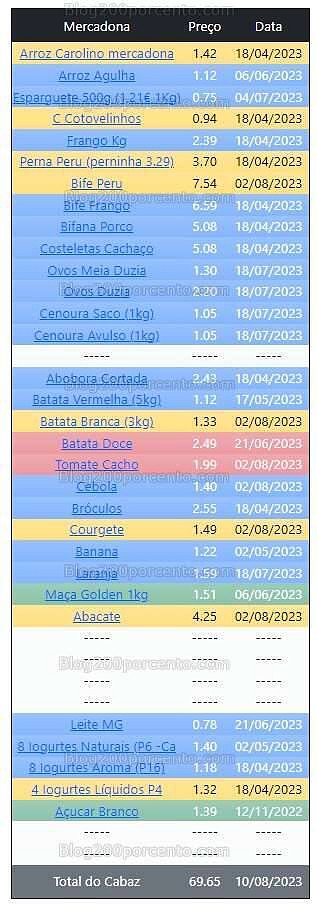 01 Promoções-Descontos-49118.jpg