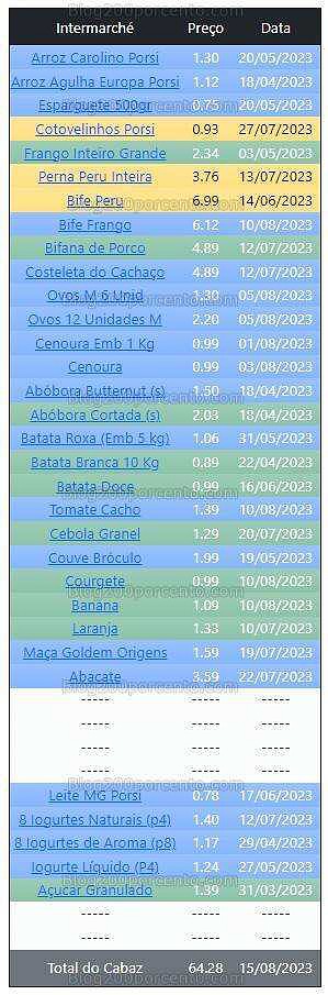 01 Promoções-Descontos-49132.jpg