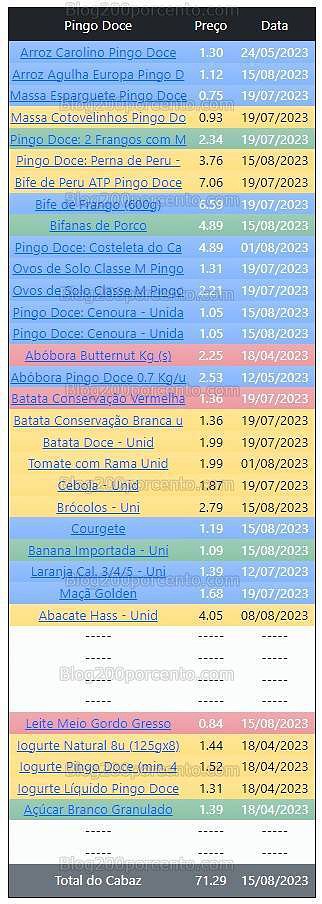 01 Promoções-Descontos-49134.jpg