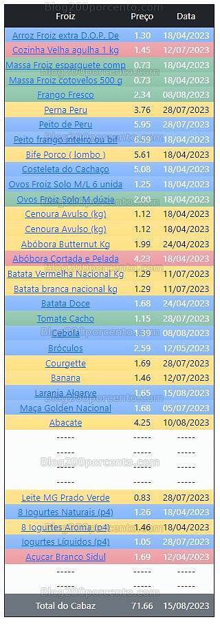 01 Promoções-Descontos-49137.jpg