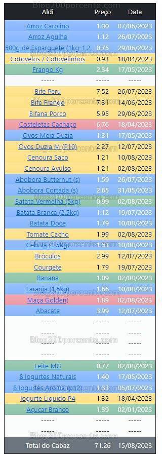 01 Promoções-Descontos-49140.jpg