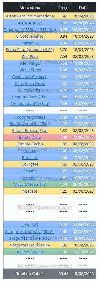 01 Promoções-Descontos-49141.jpg