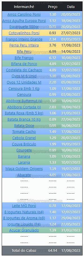 01 Promoções-Descontos-49233.jpg