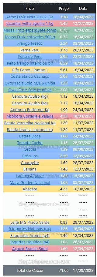 01 Promoções-Descontos-49239.jpg