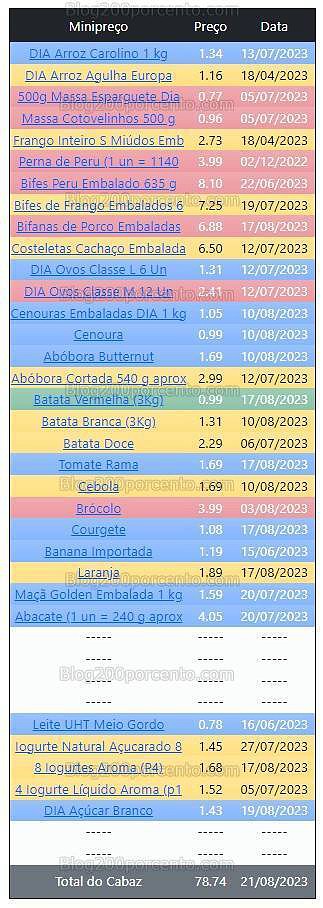 01 Promoções-Descontos-49251.jpg