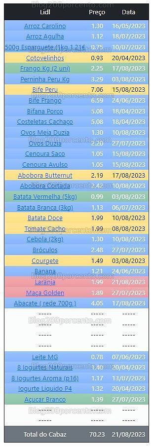 01 Promoções-Descontos-49257.jpg