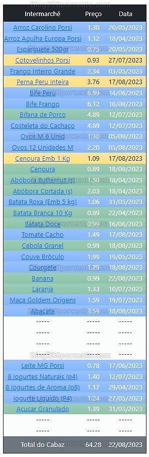 01 Promoções-Descontos-49264.jpg