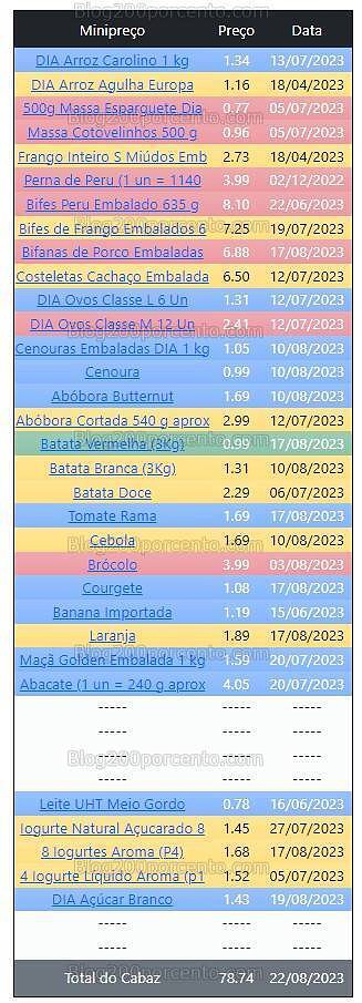 01 Promoções-Descontos-49265.jpg