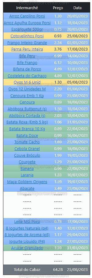 01 Promoções-Descontos-49300.jpg