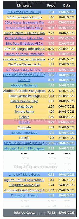 01 Promoções-Descontos-49301.jpg