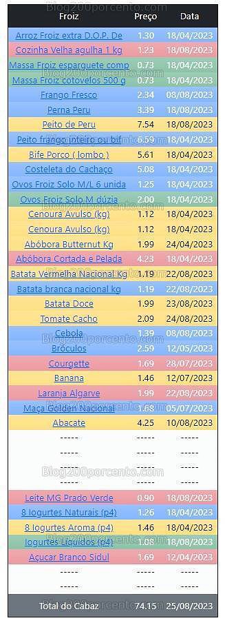 01 Promoções-Descontos-49305.jpg