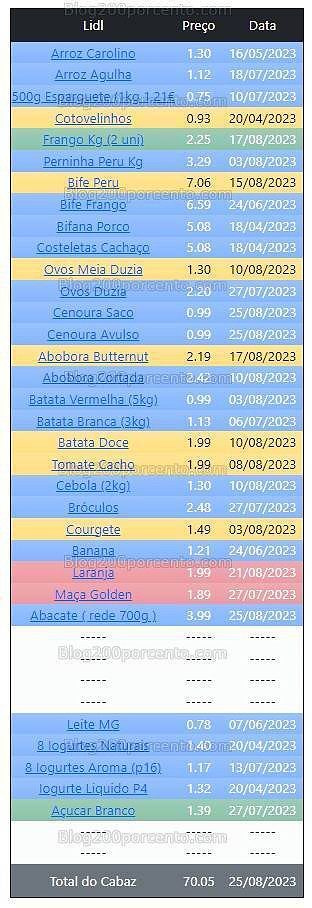 01 Promoções-Descontos-49307.jpg