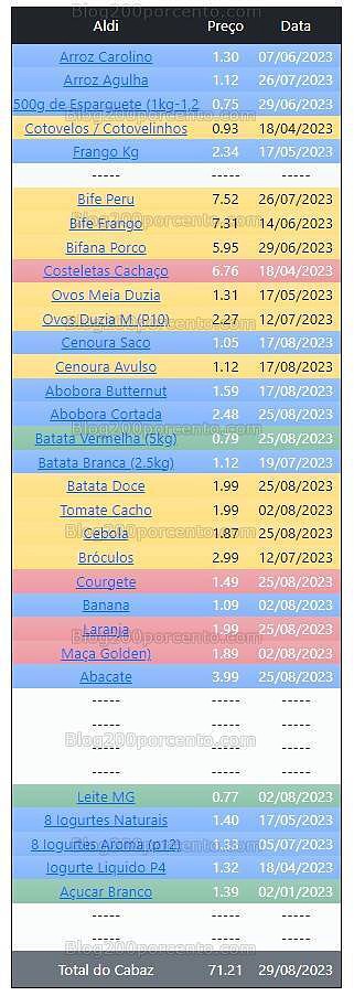 01 Promoções-Descontos-49330.jpg