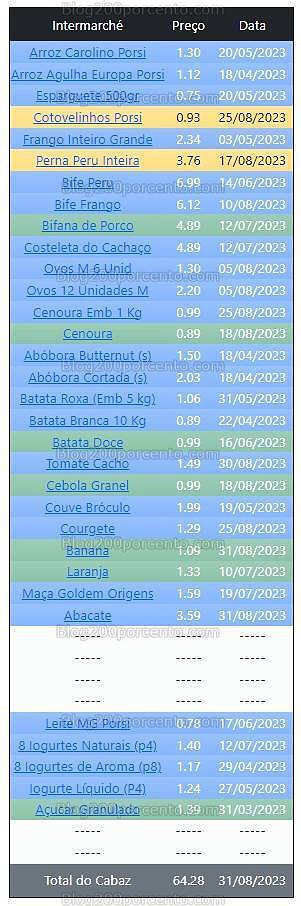 01 Promoções-Descontos-49357.jpg