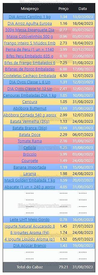 01 Promoções-Descontos-49358.jpg