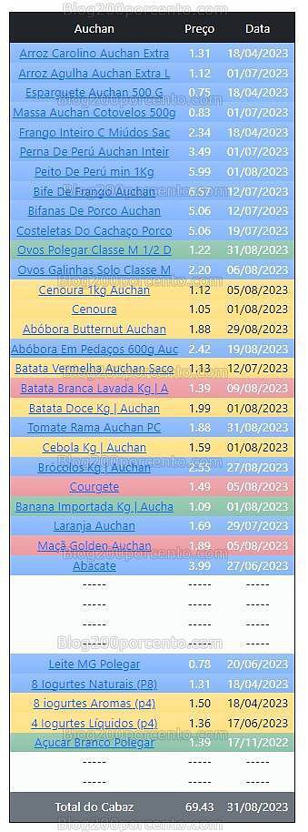 01 Promoções-Descontos-49360.jpg