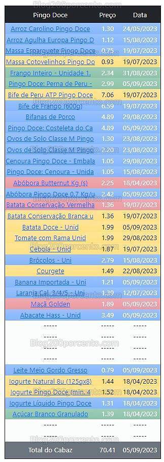 01 Promoções-Descontos-49377.jpg