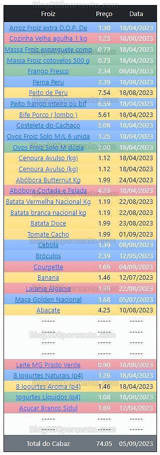 01 Promoções-Descontos-49380.jpg