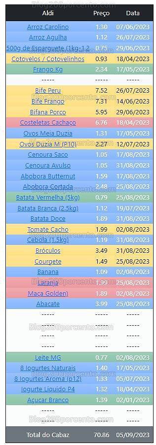 01 Promoções-Descontos-49383.jpg