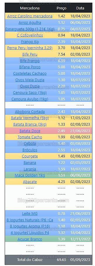 01 Promoções-Descontos-49384.jpg