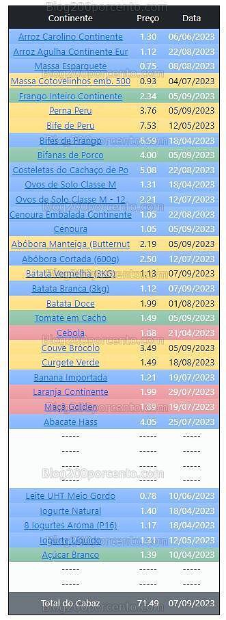 01 Promoções-Descontos-49400.jpg