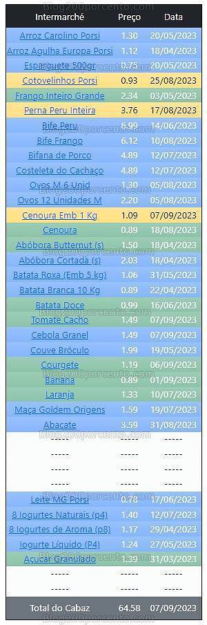 01 Promoções-Descontos-49401.jpg