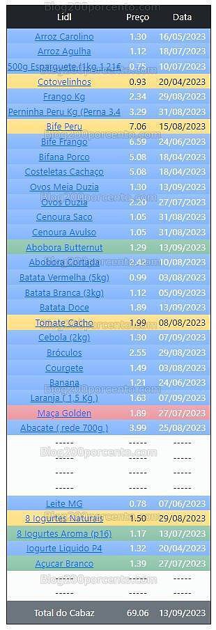 01 Promoções-Descontos-49430.jpg