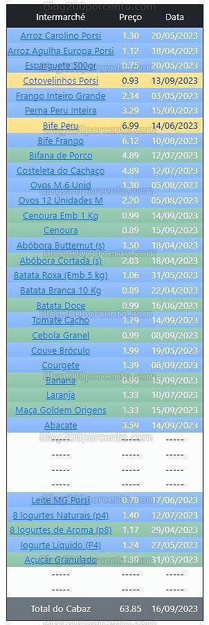 01 Promoções-Descontos-49440.jpg