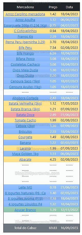 01 Promoções-Descontos-49450.jpg