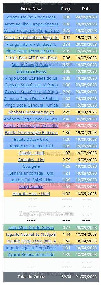 01 Promoções-Descontos-49462.jpg