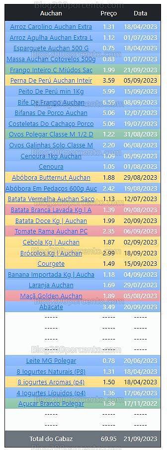 01 Promoções-Descontos-49463.jpg