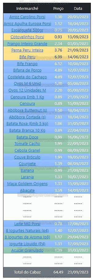 01 Promoções-Descontos-49499.jpg