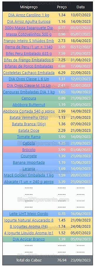 01 Promoções-Descontos-49500.jpg