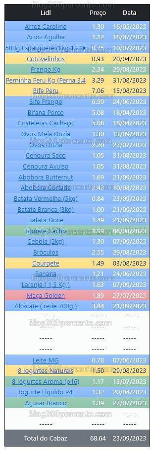 01 Promoções-Descontos-49506.jpg