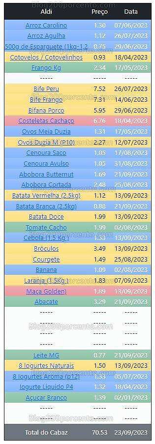 01 Promoções-Descontos-49507.jpg