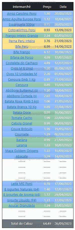 01 Promoções-Descontos-49514.jpg