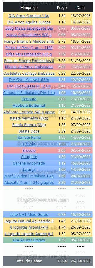 01 Promoções-Descontos-49515.jpg