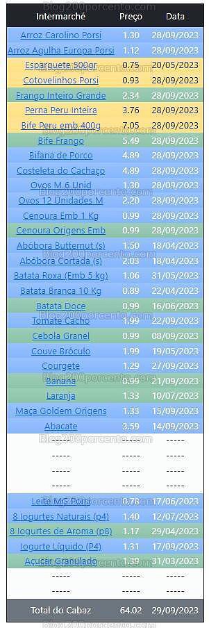 01 Promoções-Descontos-49569.jpg