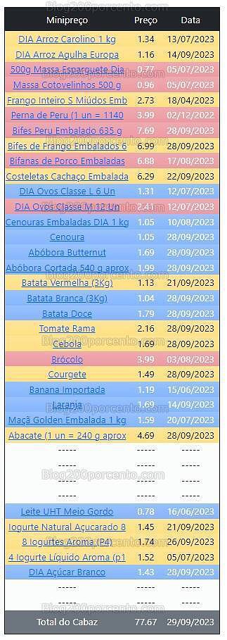 01 Promoções-Descontos-49570.jpg