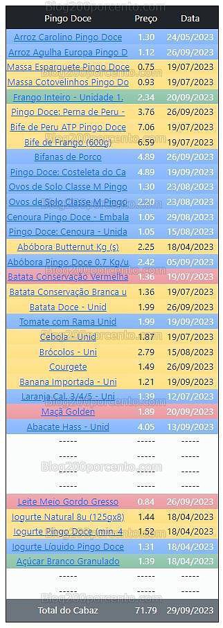 01 Promoções-Descontos-49571.jpg