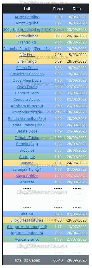 01 Promoções-Descontos-49576.jpg