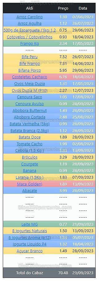 01 Promoções-Descontos-49577.jpg