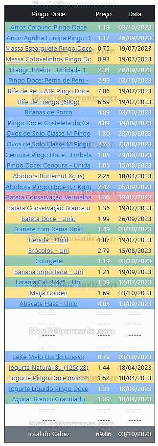 01 Promoções-Descontos-49596.jpg