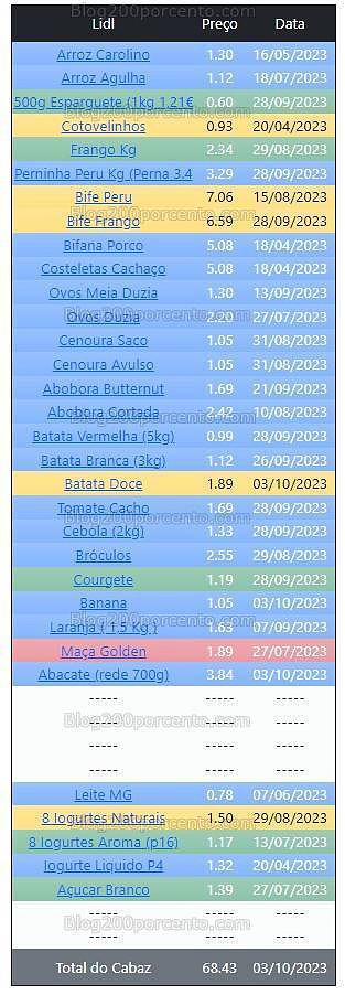 01 Promoções-Descontos-49601.jpg